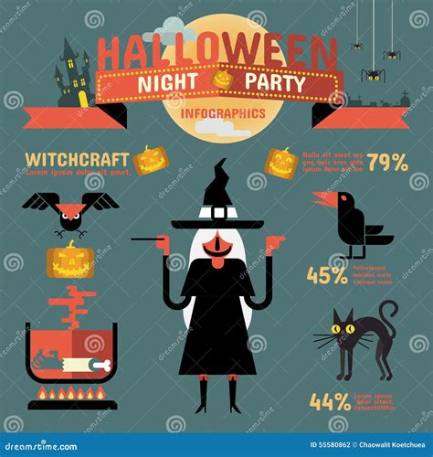 Halloween nighr of the witch infographics